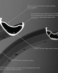 BA30V2 rim profile