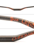 BZA Closeout