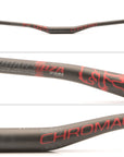 BZA Closeout